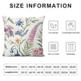 thumbnail image 5 of BANET Pastoral Style Throw Pillow Cover, Living Room Decorative Square Pillowcase, Plant and Sofa and Bedroom Cushion Cover. White, 5 of 5