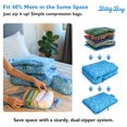 thumbnail image 4 of 6 Set Compression Packing Cubes for Travel - Lightweight Travel Organizers Made from Recycled Polyester, Machine Washable Travel Organizer, Travel Essential (Blue Vacation), 4 of 7