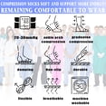 thumbnail image 3 of 3 Pairs Plus size compression socks wide calf ​ 20-30 mmhg knee high circulation swelling 2XL 3XL 4XL 5XL, 3 of 8