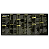 Mouse Pad, Python Cheat Sheet, Python Commands Shortcuts Mouse Pad ...