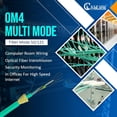 thumbnail image 2 of NewYork Cables Fiber Patch | SC to SC OM4 Duplex 50/125 | 5M (16.4ft) 40Gb Multimode Optic Cable, 2 of 7