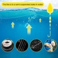 thumbnail image 4 of YIGSECU 100m Fishing Line Monofilament Fishing Wire Strong Invisible Monofilament Wire, 4 of 6