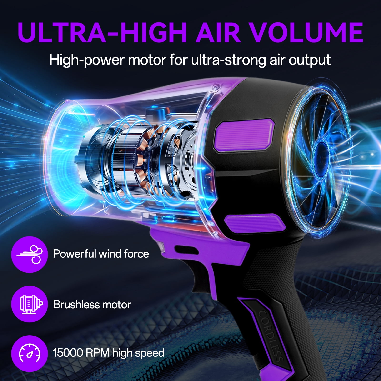 Electric Cordless Leaf Blower, 21VPurple Handheld Blower with 2×4.0Ah Lithium Batteries & Charger, For Lawn, Dust, Leaves, Light Snow, Car Drying