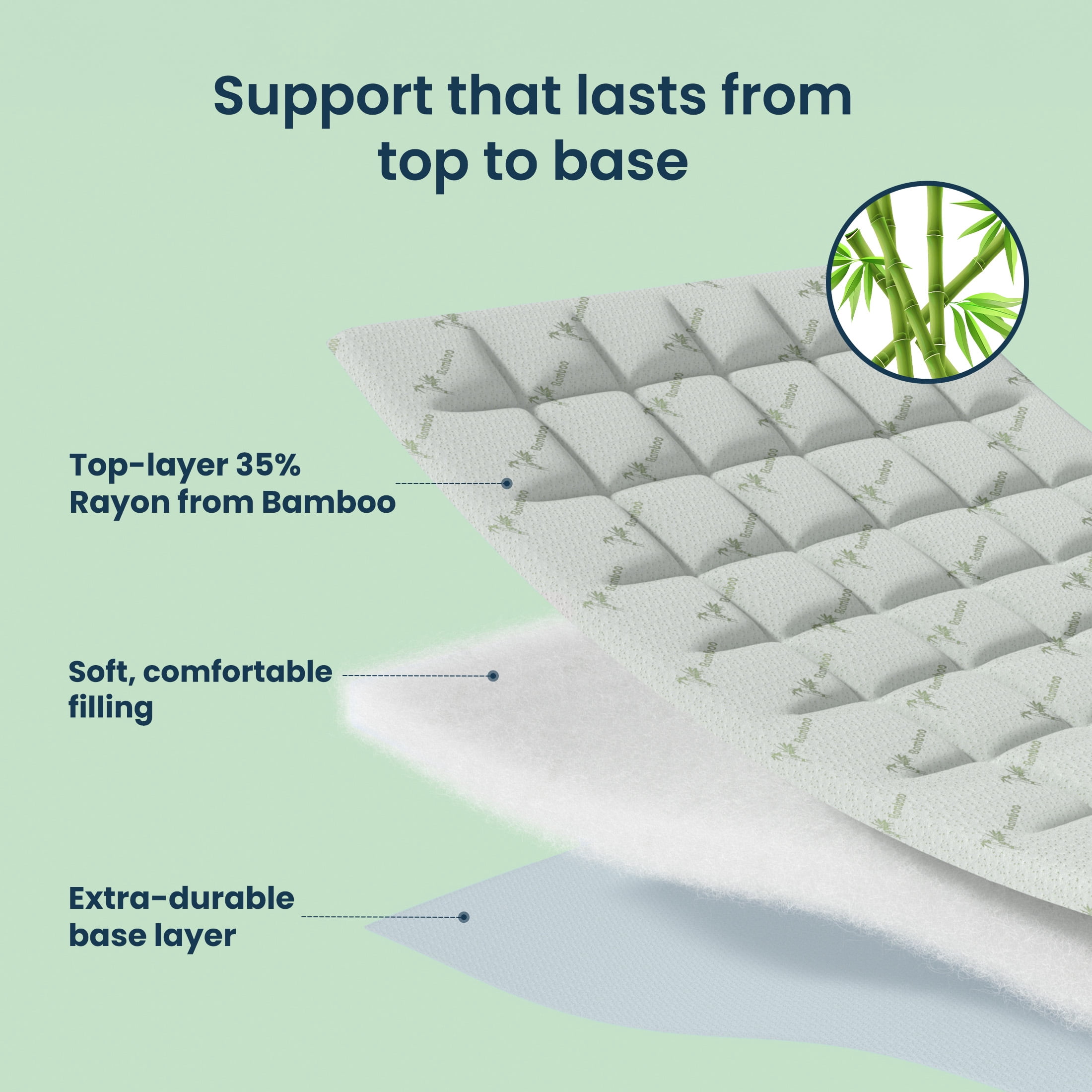 Sleep Zone Bamboo Mattress Topper Full Size with Deep Pockets, Soft Breathable Mattress Pad for Back Pain Relief, White