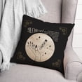 thumbnail image 3 of Creative Products Alchemy Hand Potion 3 16 x 16 Spun Poly Pillow, 3 of 3
