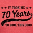 thumbnail image 3 of CafePress - Funny 70Th Birthday T Shirt - Womens Tri-blend T-Shirt, 3 of 4
