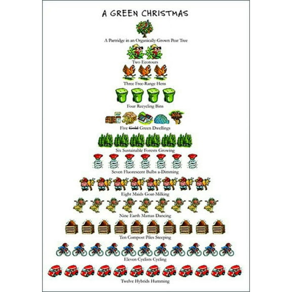 Allport Editions Green 12 Days of Christmas Card (1 card/1 envelope)