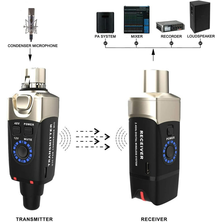 配信機器・PA機器・レコーディング機器 Xvive U3C Microphone Wireless System Xvive U3C Microphone Wireless System 2.4GHz Wireless XLR