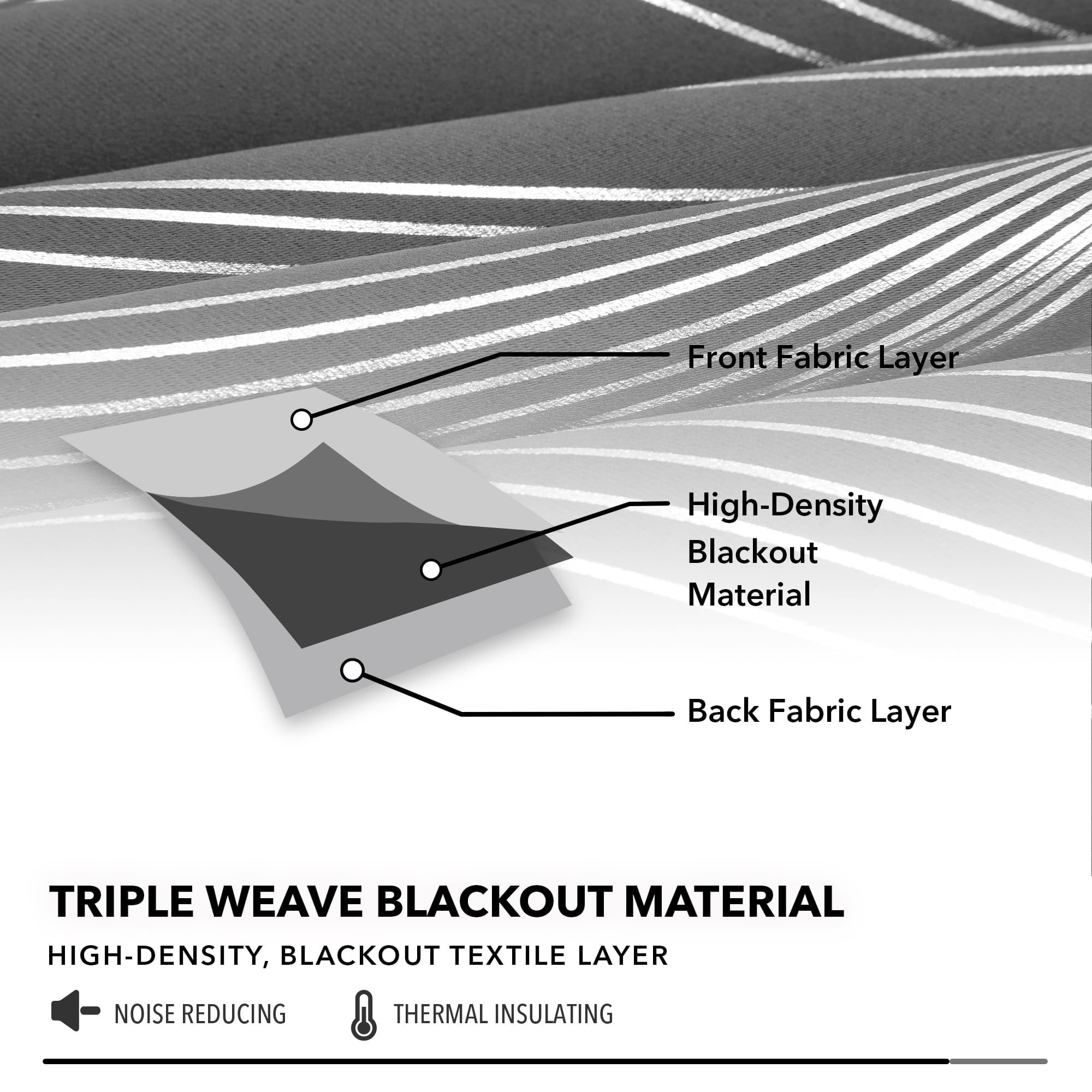 Deconovo Blackout Curtains for Bedroom, 72 inch Long - Thermal Insulated Panels, Wave Lines Pattern (52 x 72 inch, Dark Gray, 2 Panels)