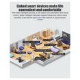 thumbnail image 3 of Zigbee Tuya Human Presence Sensor 24G Millimeter Wave Radar Human Static Motion Sensing Smart Life APP, 3 of 5