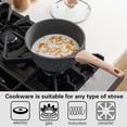 thumbnail image 2 of Sauce Pan Set with Lid, 1.5QT & 2.5QT Non Stick Small Pots with Granite Coating, Saucepan with Pour Spout, Multipurpose Induction Cooking Pans, PFOA/PFOS Free, 2 of 6