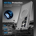 thumbnail image 6 of Dteck for Samsung Galaxy S25 Plus Case with 360° Rotatable Magnetic Stand, Compatible with Mag-Safe Military-Grade Protection Shockproof TPU+PC Matte Back Cover ,Gray, 6 of 6