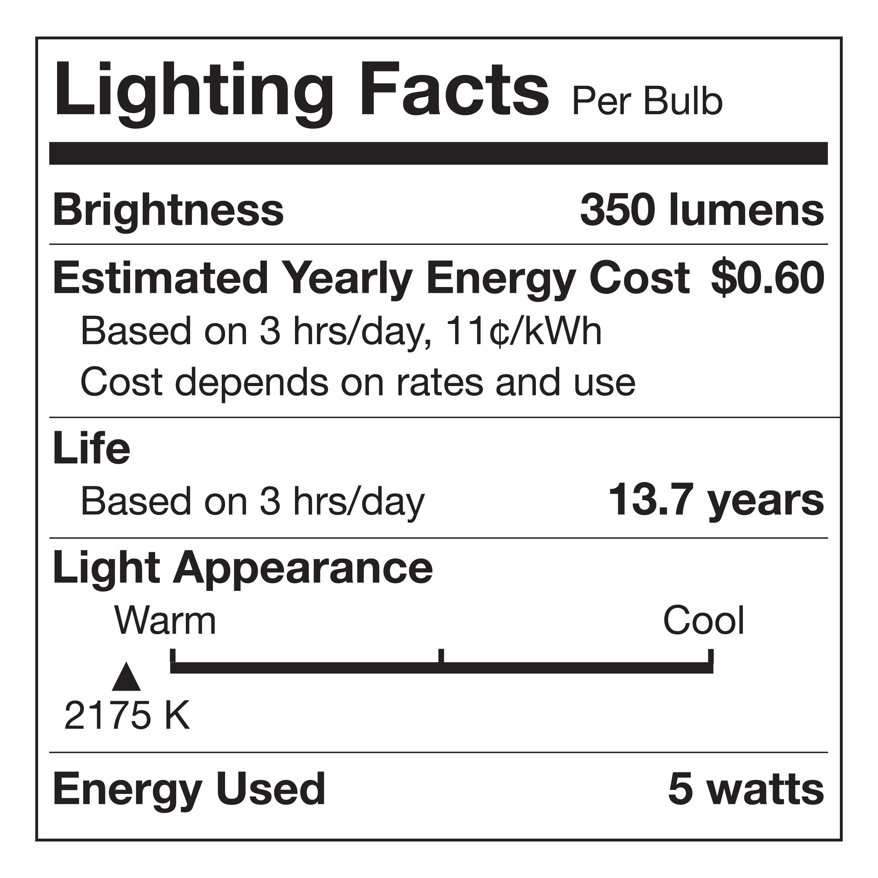 (4 pack) Better Homes & Gardens A15 Vintage LED Amber Light Bulb, 40 Watt Eqv, E26, Dimmable - 2 Pk
