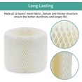 thumbnail image 4 of czcpp-Long-Last HAC-504 Humidifier Filter for Honeywell HCM 350, HCM710, HEV312W & Honeywell Cool Mist Humidifiers, Fits HAC-504 & Honeywell Filter A, 4-Pack, White, 4 of 4
