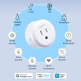 thumbnail image 2 of Enchufe Wi-Fi inteligente Geeni DOT blanco (paquete de 1) Alexa Google, 2 of 9