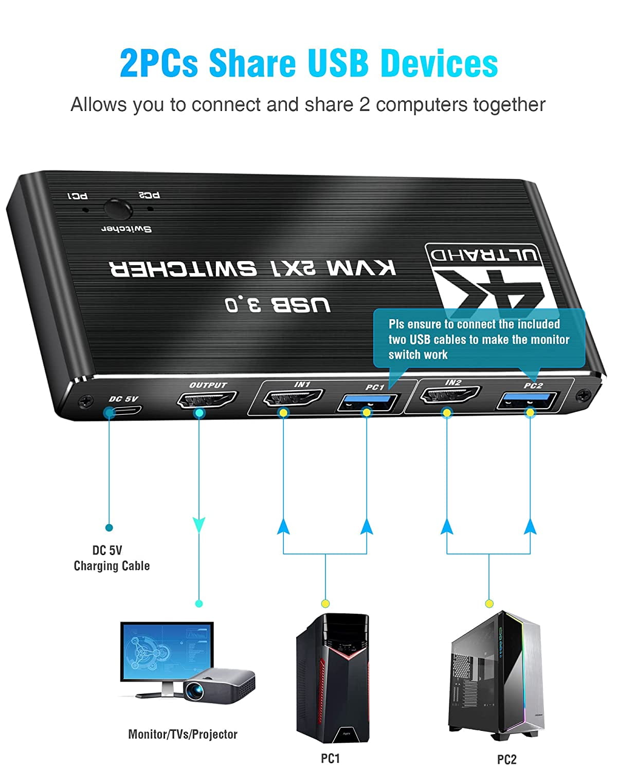 AUBEAMTO USB KVM Switch USB 3.0 Switcher HDMI-compatible KVM Switch 2 In 1 Out 4K for 2 PC Sharing Keyboard and Mouse EDID / HDCP Printer