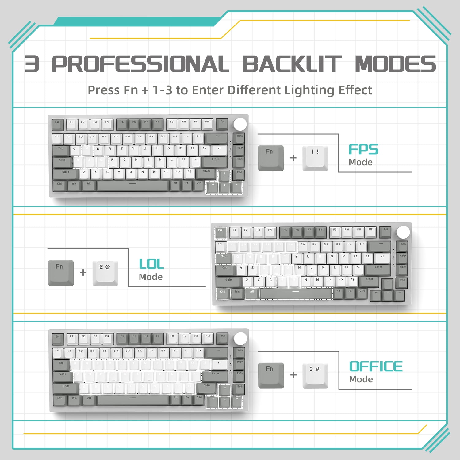 AJAZZ AK820 Mechanical Gaming Keyboard with Knob 75% Keyboard Hot Swappable Type-C Wired Gasket 5-Layer Noise Absorbing Foam White LED Backlit NKRO Linear Red Switch for PC/Win/Mac