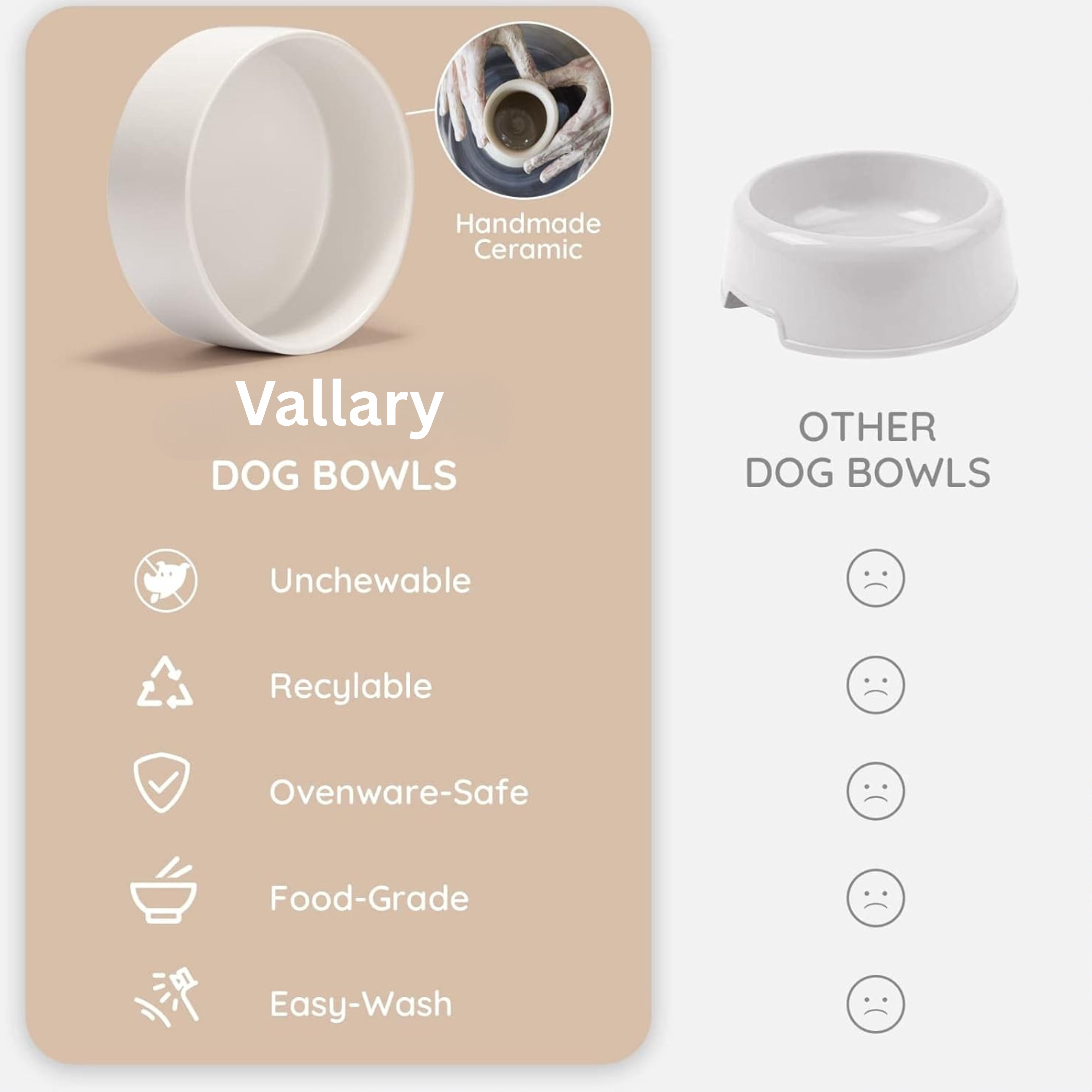 Ceramic Dog and Cat Bowl with Wood Stand Non-Slip Matte Glaze Weighted Food Water Set for Cats &Small Dogs 400 ml - VALLARY