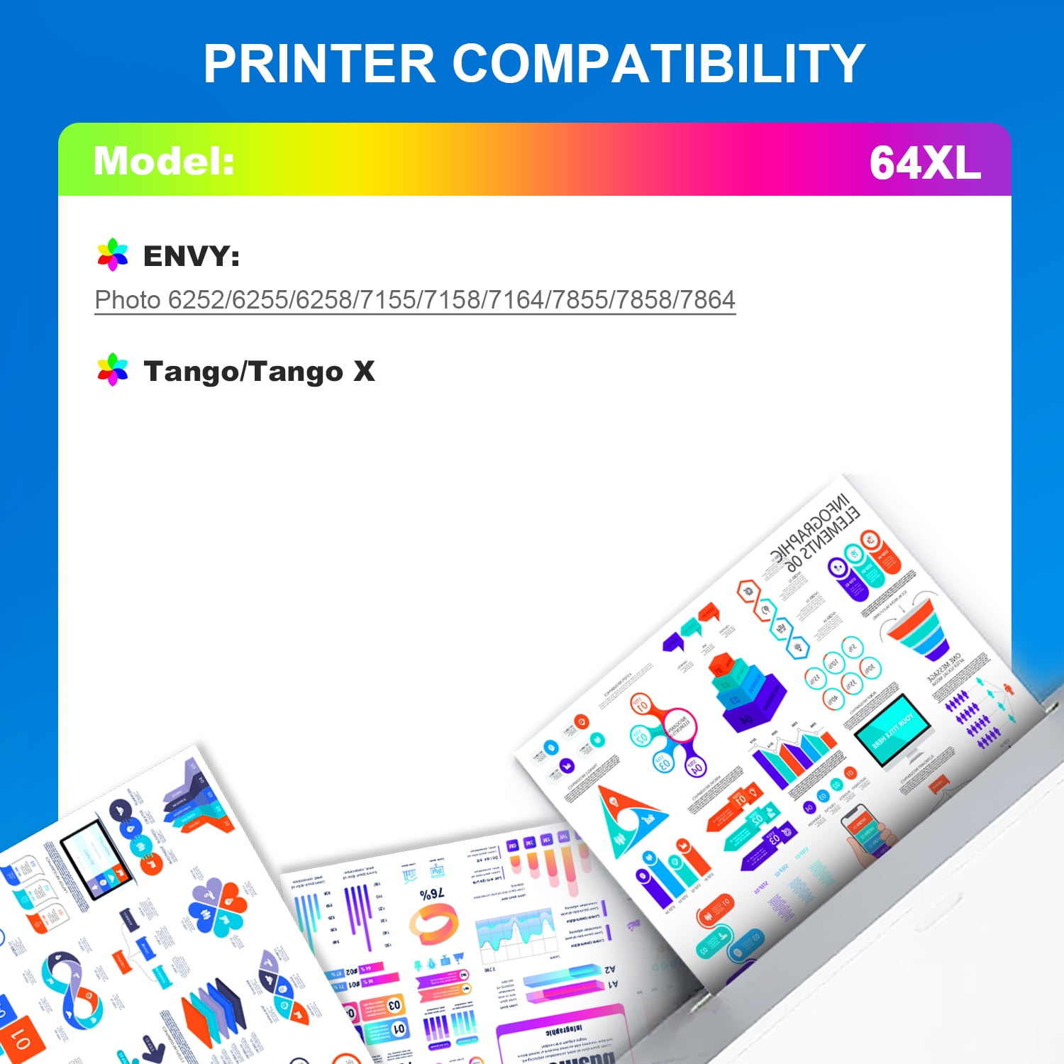 64XL Ink Cartridges Compatible for 64 Color Ink Cartridges for Printer Ink 64 XL with Envy Photo 7858 7855 7155 7255e 7955e