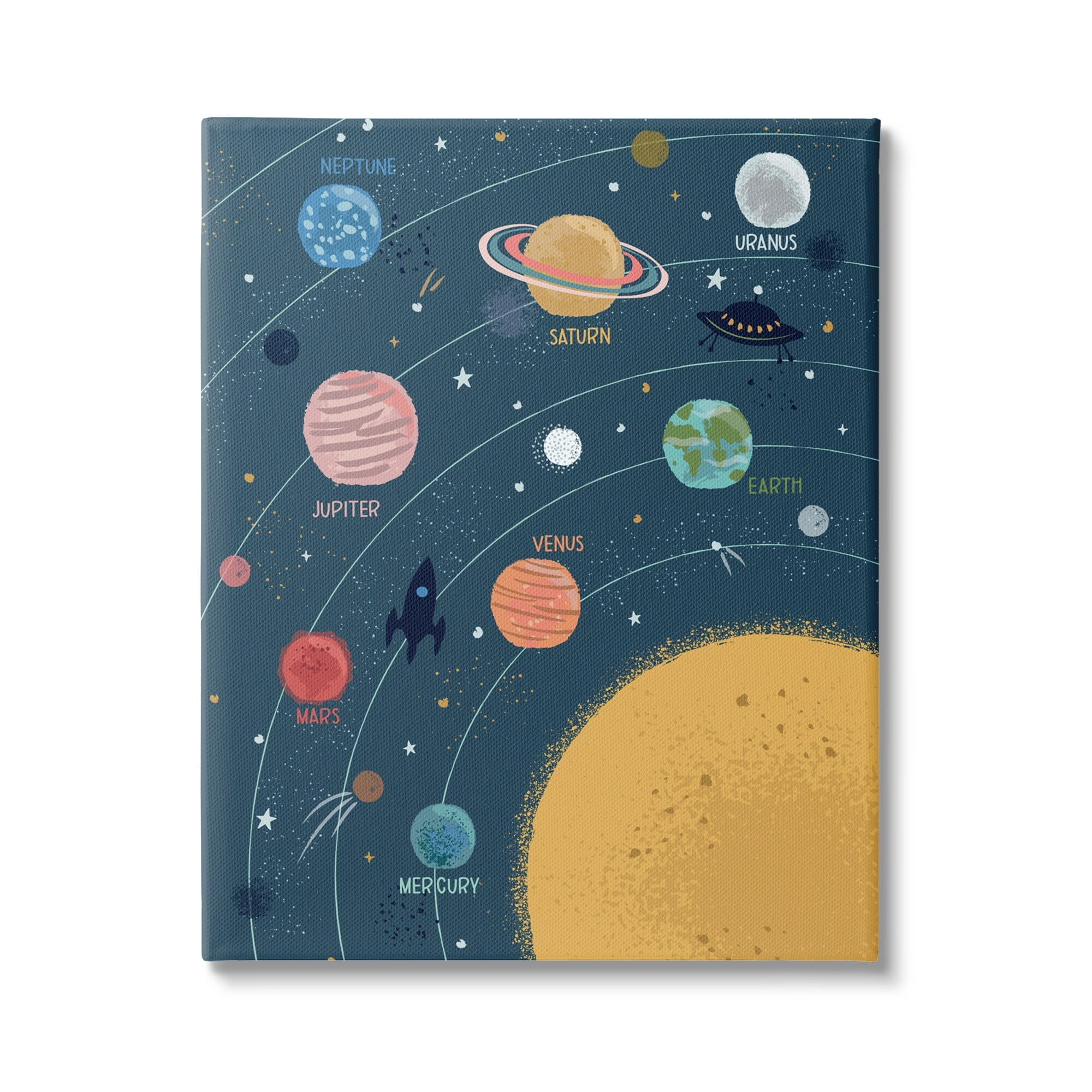 Stupell Industries Informative Solar System Planetary Diagram Orbiting Sun Canvas Wall Art, 16 x 20, Design by Lisa Perry Whitebutton