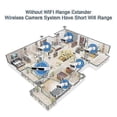 thumbnail image 3 of Repeater IPC Router WIFI Range Extender for Wireless Security Camera System Kit NVR Enhanced mi, 3 of 5