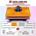 thumbnail image 3 of Adnoom 8 in 1 Heat Press 12x15, 360° Swing Away Heat Press Machine, Digital Shirt Press Machine for Mug Hat Plate Cap, Black, 3 of 8