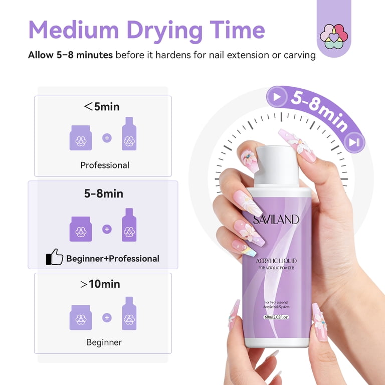Saviland Acrylic Nail Kit With Clear Powder & Liquid photo 3