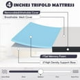 thumbnail image 2 of YRLLENSDAN,4 Inch,Tri Folding Mattress,Portable Mattress,Twin Mattress for Kids,Twin Mattress In a Box,with Washable Cover,Suitable for Camping,White, 2 of 7