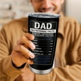thumbnail image 3 of Gifts For Dad Tumbler, Dad Gifts, Gifts For Dad Who Wants Nothing, Dad Birthday Gift From Daughter, Best Dad Ever Gifts, Father Gifts From Son, To My Dad, Gifts For Daddy Coffee Cup 20oz, 3 of 6