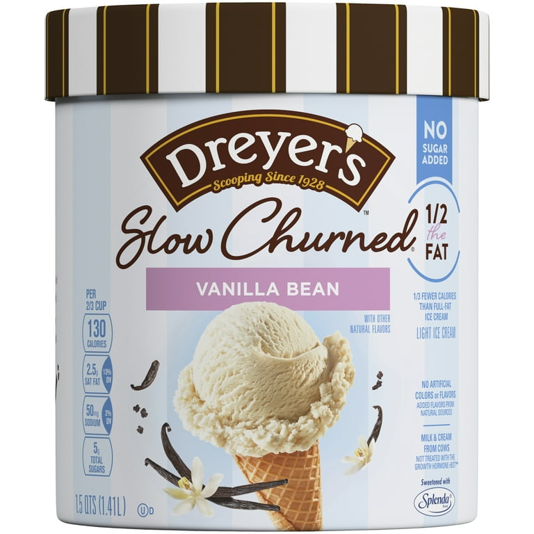 Walmart Has a Very Interesting New Ice Cream Flavor (Oh, Please