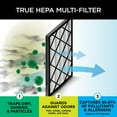 Shark Clean Replacement Air Purifier Filter, 4Fan AntiAllergen