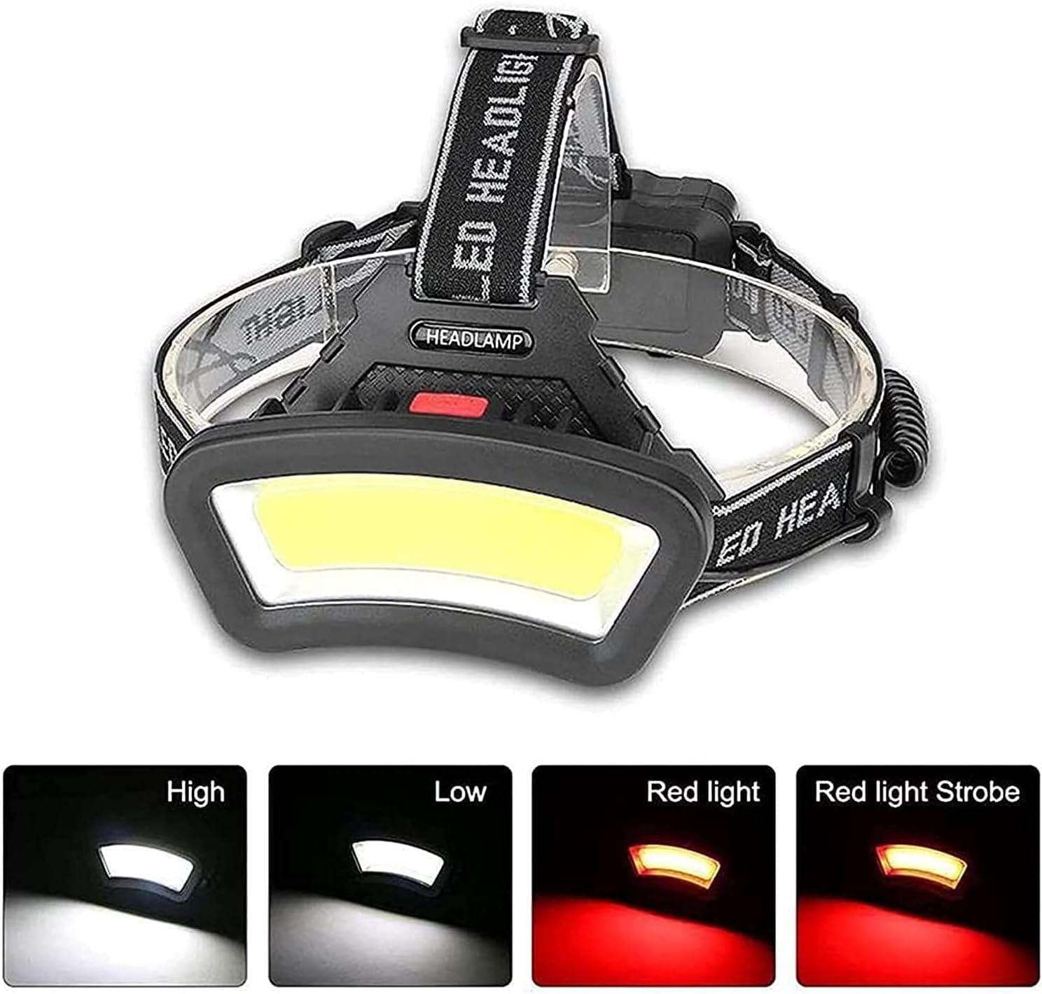 High-Powered LED Headlamp Flashlights IPX4 Water Resistant Super Bright LED Multiple Light Modes Best Headlight for Camping Running Outdoors Emergency Light