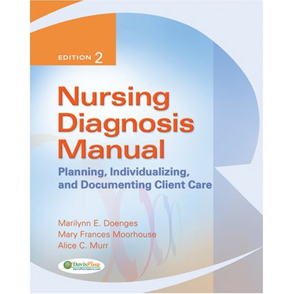 Pre-Owned Nursing Diagnosis Manual: Planning, Individualizing and Documenting Client Care (Paperback) 080361859X 9780803618596
