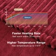 thumbnail image 5 of Yesfashion Electric Blanket Twin Size -Soft Flannel Heated Blanket with 6 Heating Levels Time Settings Fast Heating Blanket with Enlarged Heating Area, 5 of 9