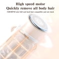 thumbnail image 4 of Epilator eléctrico bigote 2-en-1 Bikini Trimmer IPX7 Implaz 300 mAh para damas Pats axila, 4 of 8