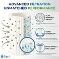 thumbnail image 3 of Tier1 Pool & Spa Filter Cartridge 2-pk | Replacement for Pentair 17-4983, Pac Fab 60, Pleatco PFAB60, Filbur FC-1930, Unicel C-7660 and More | 60 sq ft Pleated Fabric Filter, 3 of 8