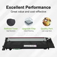 thumbnail image 3 of Cartouche de Toner Magenta Samsung CLT-M406S Compatible par Superink, 3 of 6