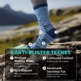 thumbnail image 2 of 5 Pairs Merino Wool Hiking Socks Warm Thermal Winter Cozy Cushioned Moisture Wicking Socks for Women & Men, 2 of 6