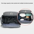thumbnail image 2 of GUANGCAIJIA Stylish Backpack Diaper Bags for Cute Baby Boy Girl Organizer Unisex Stroller Mommy Hospital for Delivery Travel, 2 of 6