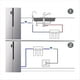 thumbnail image 4 of Kit de Conexión de Línea de Agua para Refrigerador y Kit de Instalación de Máquina de Hielo por Compresión, Tubo OD con Conexión Rápida, 4 of 7