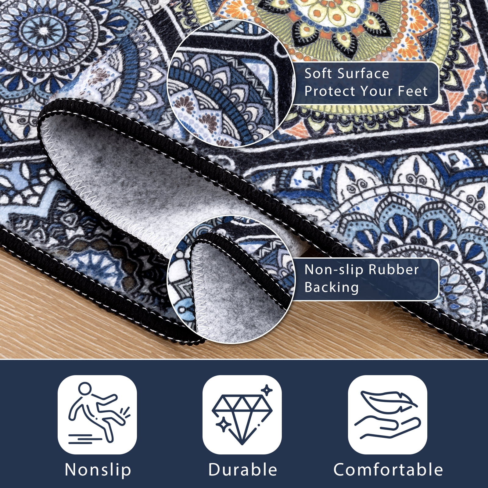 Findosom 2pc Boho Kitchen Rugs and Mats Set, Non Slip Washable Kitchen Runner Rug for Kitchen Floor, Farmhouse Kitchen Decor, Hallway, Entryway, Laundry Room,20"x32"+20"x47" Blue