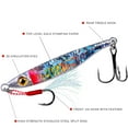 thumbnail image 3 of 5PCS Colorful Micro Metal Jig Fishing Lure Bait Jigging Tuna Slow Lure 7g-30g, 3 of 10