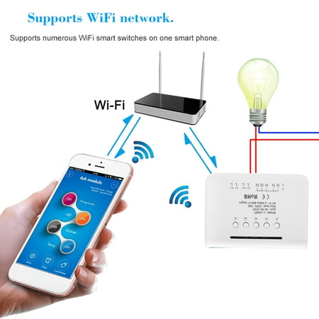 Ewelink реле wifi Ewelink реле wifi