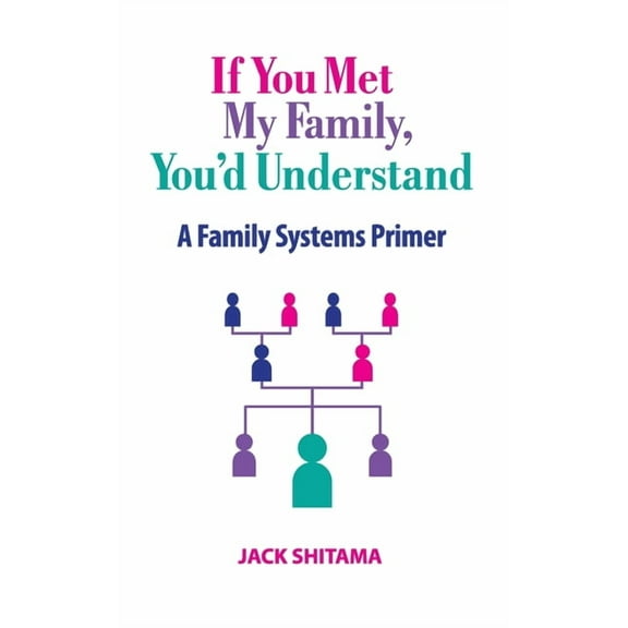 If You Met My Family, You'd Understand: A Family Systems Primer, (Paperback)