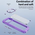 thumbnail image 3 of Feishell Fit for Google Pixel 9 Pro XL Clear Case,Support Wireless Charging,Fall Protection Back PC Transparent TPU Frame Plating Button Lightweight Slim Phone Case,Purple, 3 of 9