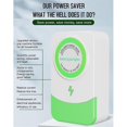 thumbnail image 4 of Electricity Saving Device For Energy Efficiency Electricity-saving Treasure 90-250v 30kw Power Saver With Eu Plug,b, 4 of 5