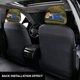 thumbnail image 3 of Yukee Funda Protectora Universal para Reposacabezas de Coche, Funda Elástica para Reposacabezas de Asiento de Auto, Funda de Tela Antipolvo, Accesorios de Interior 2 Piezas, 3 of 6