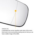 thumbnail image 4 of Reemplazo de vidrio del espejo retrovisor derecho de Unique Bargains, vidrio blanco no calefaccionado, adecuado para Renault Laguna, 4 of 6