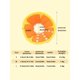thumbnail image 3 of 1pc Pet Elizabethan Collar Beauty Mask Anti-Bite Collar Cat's Neutering Head Cover Anti-Scratch Neck Ring Dog Grooming Circle, 3 of 5