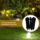 thumbnail image 3 of unbranded 8Ud Stakes De Plástico Para Jardín Uso General Fácil Instalación Color Negro, 3 of 8